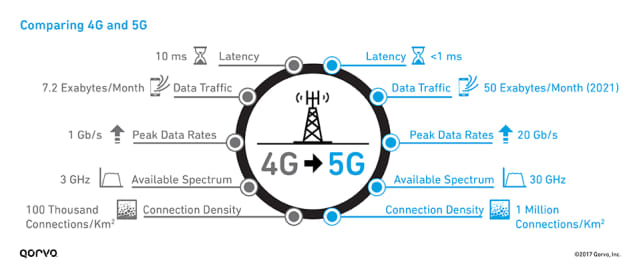 Dampak Radiasi Teknologi 5G bagi Manusia (99844)