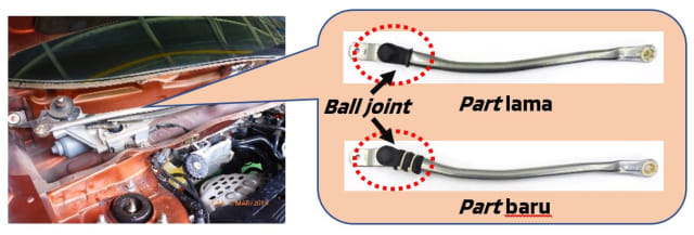 Part ball joint pada Mitsubishi Outlander Sport Foto: dok. MMKSI
