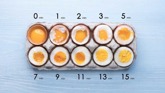 Benarkah Telur Setengah Matang Baik Untuk Ibu Hamil Kumparan Com