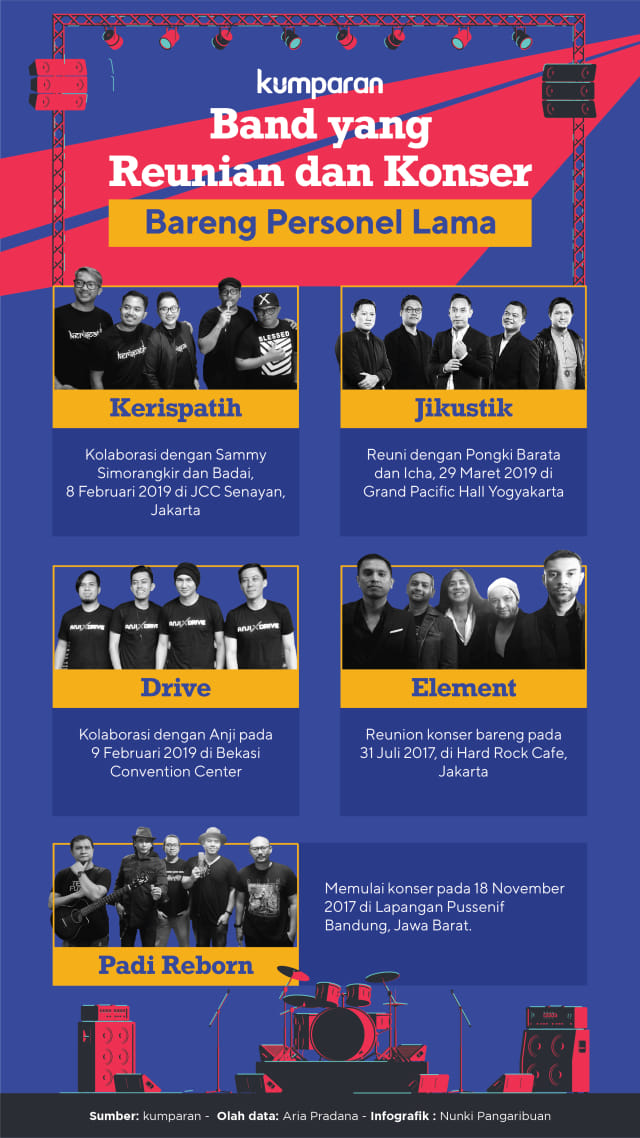 Band yang reuni dan konser bareng personel lama