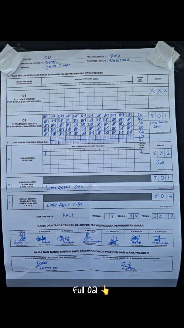 (NOT COVER) Surat Suara Palsu, Kawal Pemilu