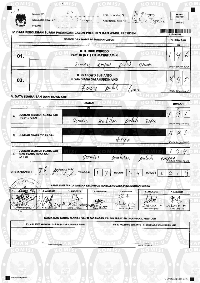 Scan C1 di TPS 03 Taba Penanjung, Bengkulu