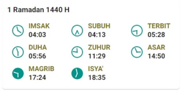 Jadwal Imsak Puasa Ramadhan 2019 Hari Pertama 6 Mei 2019 Kumparan Com