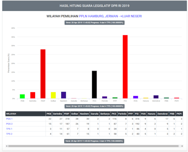 Screen Shot 2019-04-24 at 20.50.48.png
