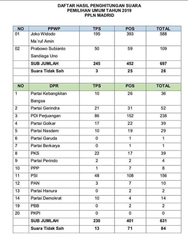 hasil-pemilu.jpg
