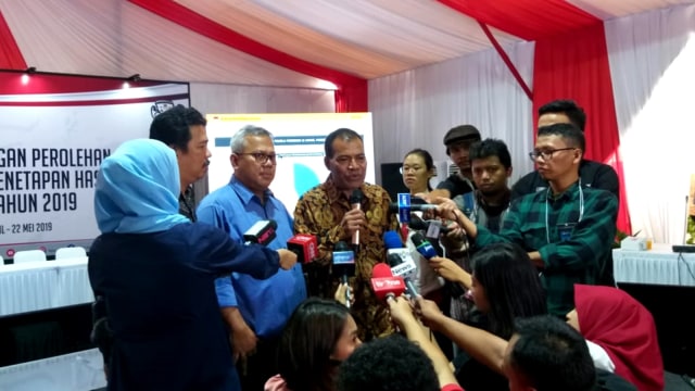 Kunjungan KIP ke KPU