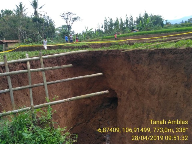 Sukabumi Update