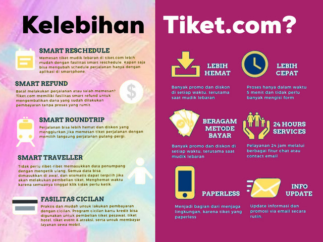 Jajan Nae tiket 3.jpg