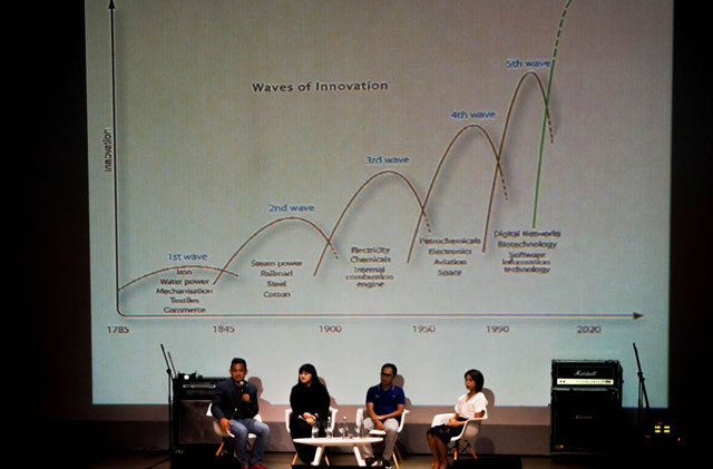 waves of innovation - wisnu dewobroto.jpg