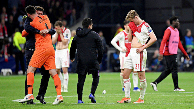 Liga Champions, Ajax Amsterdam, Tottenham Hotspur