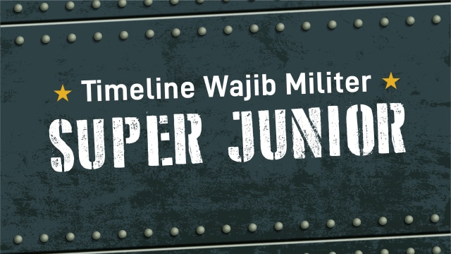 Infografik: Timeline wajib militer Super Junior. Foto: Nunki Pangaribuan/kumparan
