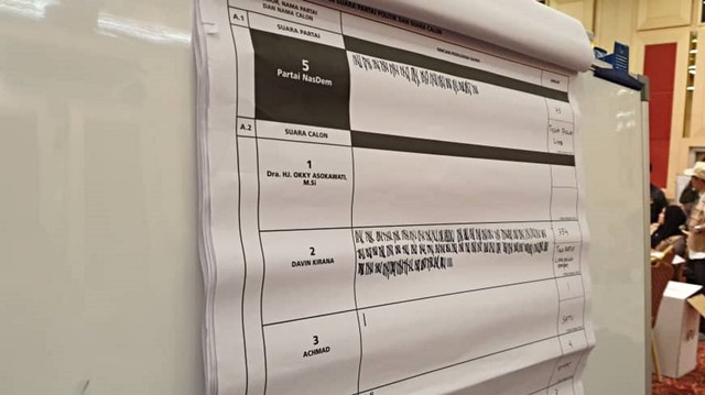 Demokrat Duga Suara Davin Kirana Digelembungkan di PSU Malaysia (165846)