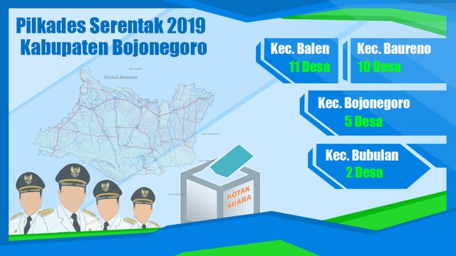 Bakal Calon Kades Dalam Pilkades Serentak Di Bojonegoro 1