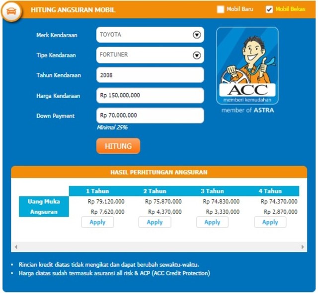 Otomotif, toyota fortuner, cicilan, skema kredit, info mobil, mobil bekas