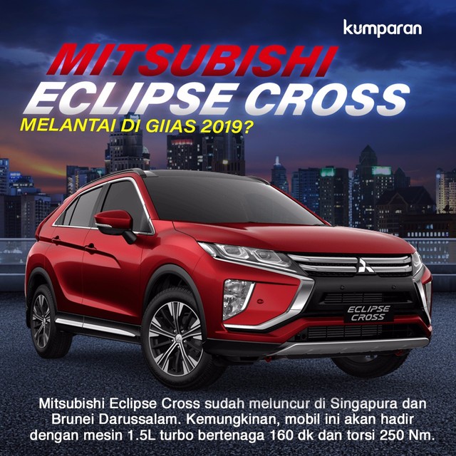 Mitsubishi Eclipse Cross menuju Indonesia Foto: Sabryna Putri Muviola/kumparan