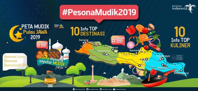 com-Pesona Mudik 2019 Foto: Dok. Kemenpar