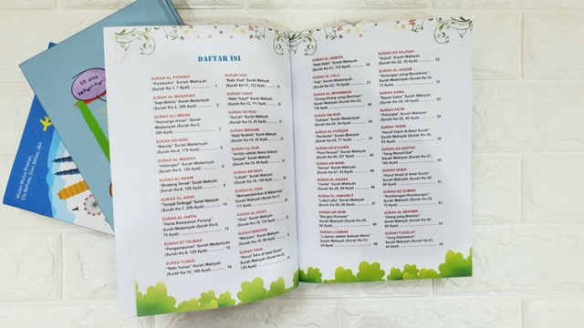 buku cerita anak - 114 Al Quran Stories