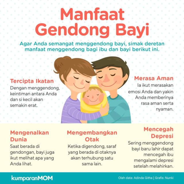 Manfaat menggendong bayi bagi ibu dan buah hati Foto: Nunki/kumparan