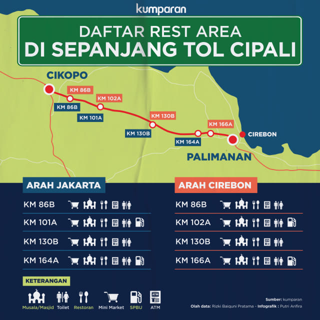 Daftar Rest Area di Sepanjang Tol Cipali. Foto: Putri Arifira/kumparan