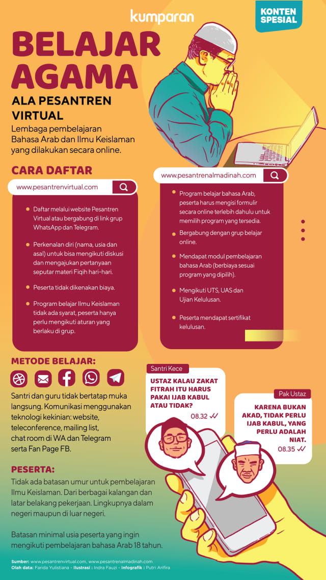 Nyantri di Pesantren Virtual (302431)