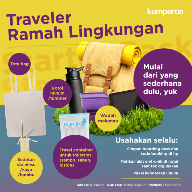 Infografik traveler ramah lingkungan starter pack (untuk konten krispi) Foto: Putri Sarah Arifira/kumparan