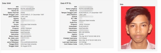 Identitas terduga pelaku bom Sukoharjo