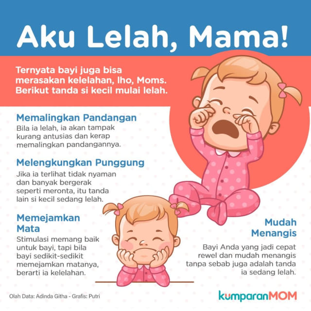 Aku Lelah, Mama! Foto: Putri Sarah Arifira/kumparan