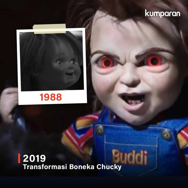 Transformasi Boneka Chucky Foto: Sabryna Putri Muviola/kumparan