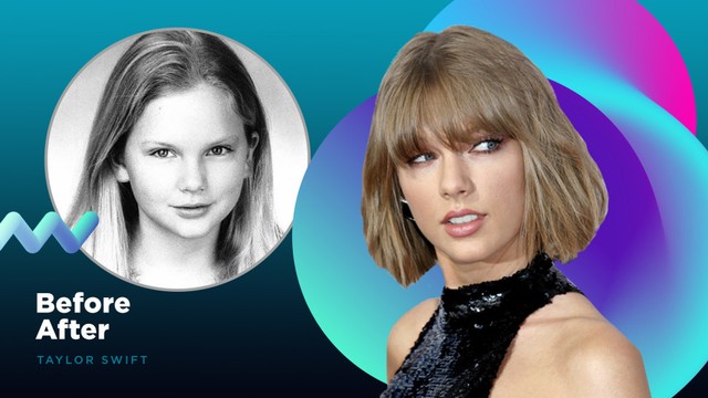Melihat Perubahan Penampilan Taylor Swift Dalam Perjalanan Kariernya