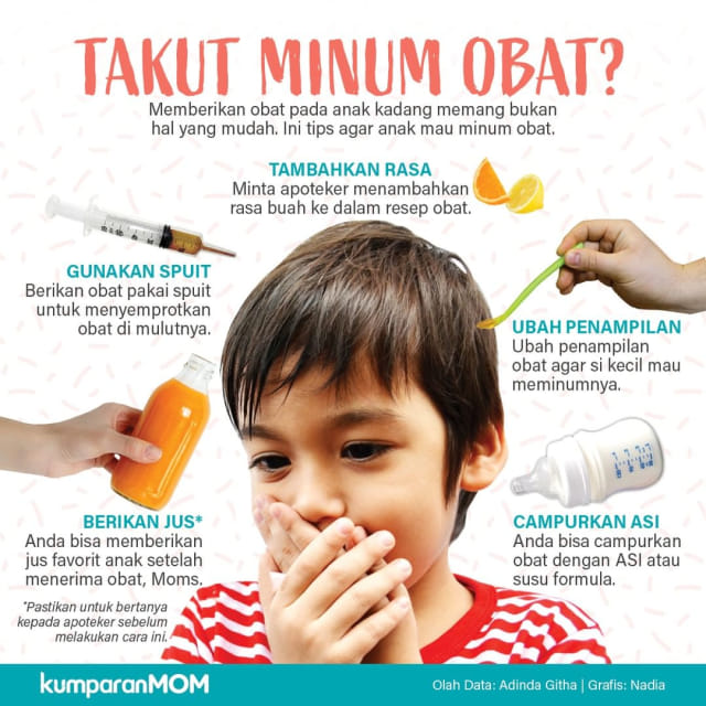 Tips cara hadapi anak yang sakit namun tidak mau minum obat. Foto: kumparan