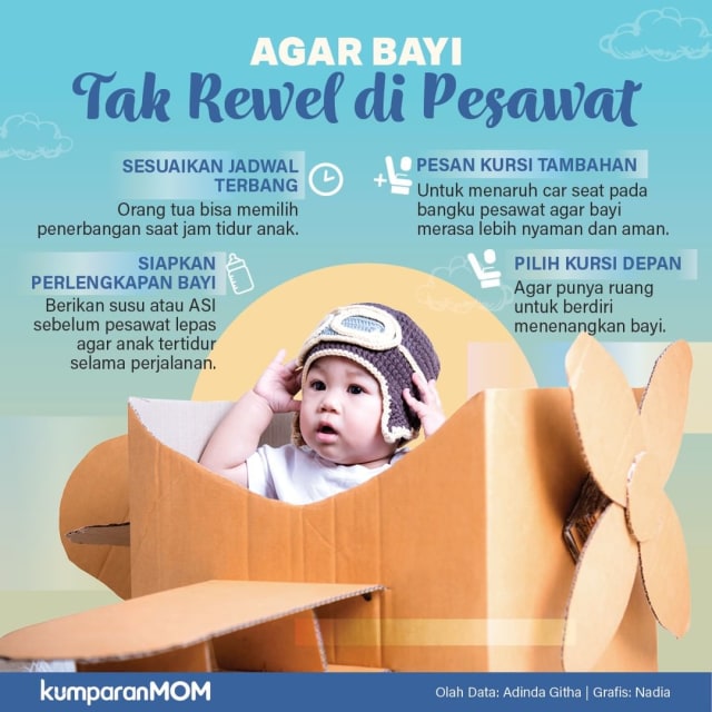 Tips Agar Bayi Tak Rewel di Pesawat. Foto: kumparan