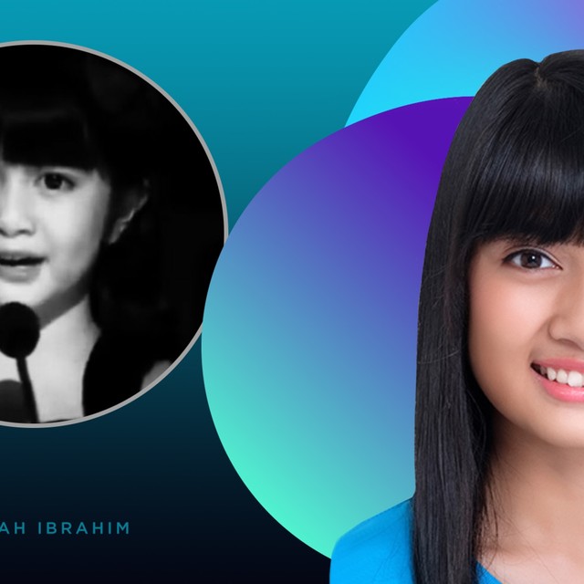 Perubahan penampilan artis cilik Amanina Afiqah Ibrahim dulu dan sekarang. Foto: Infografik: Sabryna Putri Muviola/kumparan.