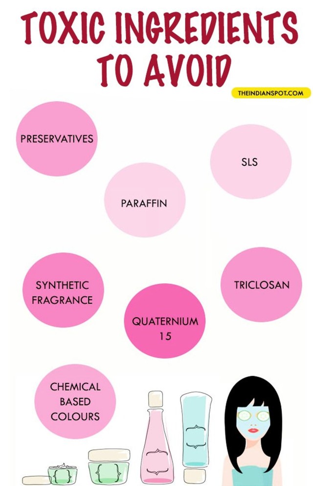 Perhatikan bahan pada produk skin care yang kamu gunakan ya (sumber: theindianspot.com)