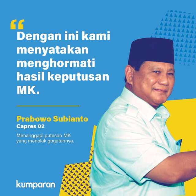 Prabowo Legawa