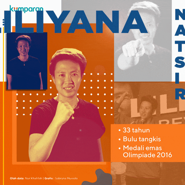 Liliyana Natsir