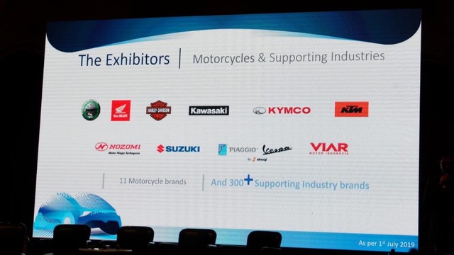GIIAS 2019: Lebih dari 20 Mobil Baru Meluncur, Termasuk World Premiere (123860)