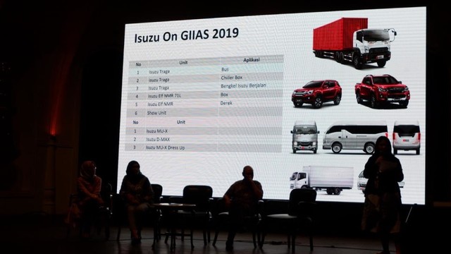 GIIAS 2019: Lebih dari 20 Mobil Baru Meluncur, Termasuk World Premiere (123862)