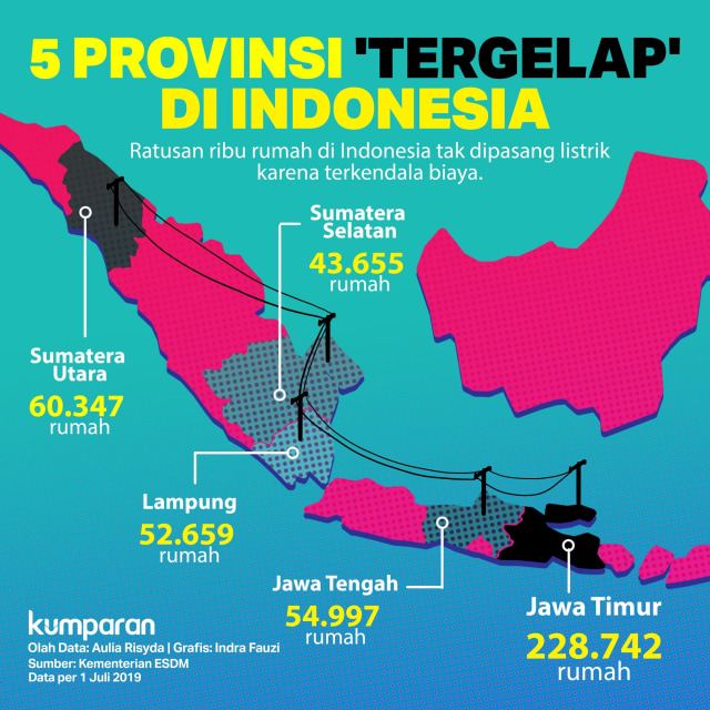 5 Provinsi 'Tergelap di Indonesia'. Foto: kumparan