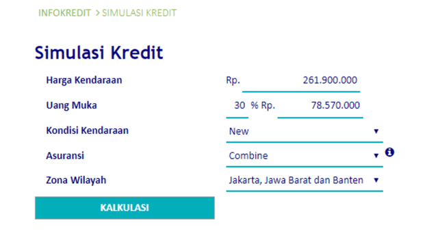 Skema kredit all new Nissan Livina