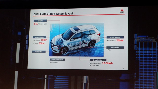Peluncuran mobil baru Mitsubishi