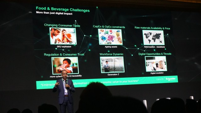 com-Innovation Days: Smartfood Indonesia 2019