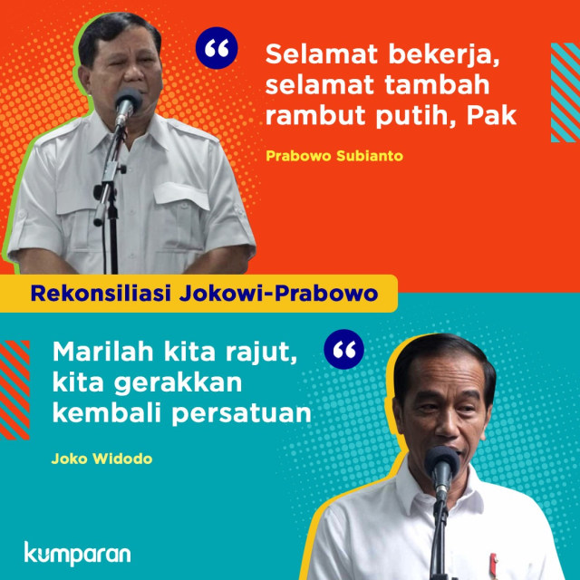 Quote Jokowi Prabowo Foto: Putri/kumparan