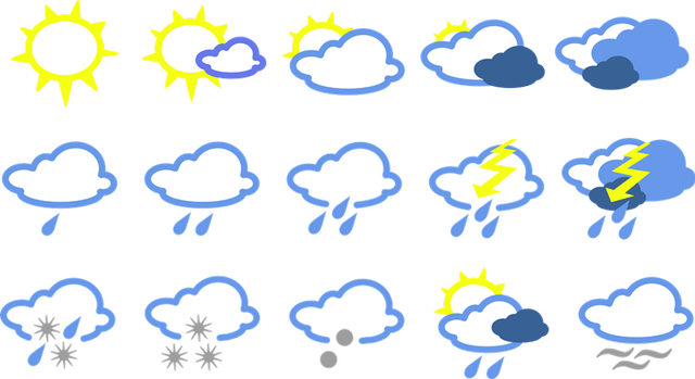 weather-28719_960_720.png