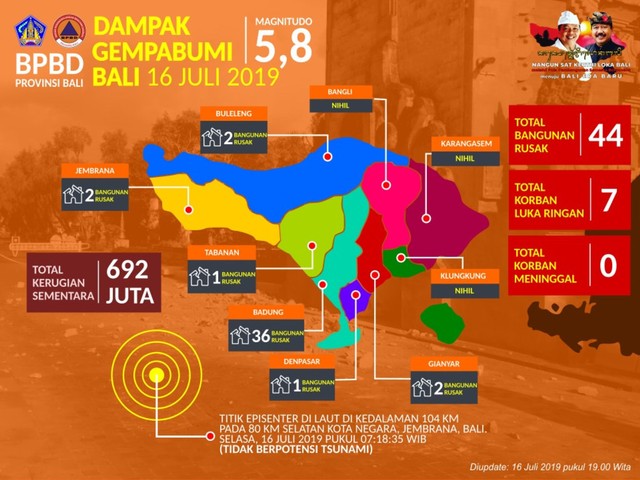 Seven injured in Bali earthquake 