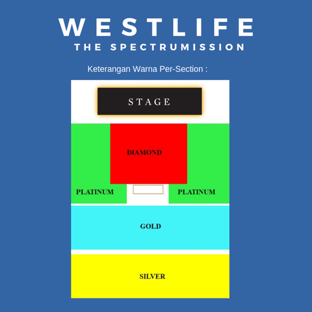 Fans Project untuk konser Westlife di Indonesia (NOT COVER)