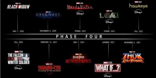 Phase 4 MCU