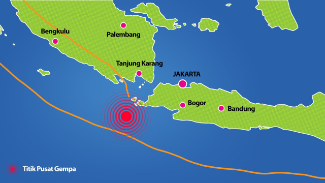 Gempa di Banten. Foto: Indra Fauzi/kumparan