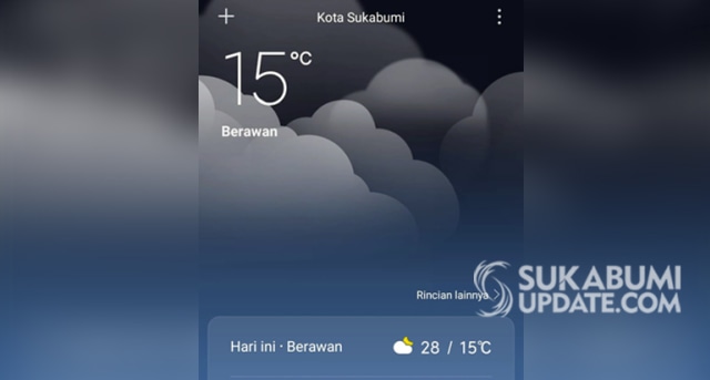 Suhu udara di Kota Sukabumi, Selasa pagi (6/8/2019). | Sumber Foto:Istimewa