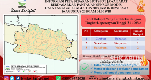 Peta informasi sebaran titik panas di Jawa Barat. berdasarkan pantauan sensor modis data tanggal 15 Agustus 2019 pukul 07.00 WIB sampai 16 Agustus 2019 pukul 06.00 WIB. | Sumber Foto: Istimewa