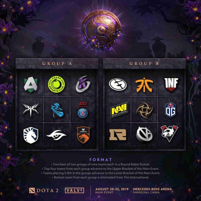 Turnamen TI9 DOTA 2 Berhadiah Rp428 Miliar Resmi Digelar (123770)